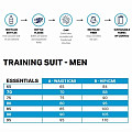 Męski strój kąpielowy Aqua Sphere ESSENTIAL BOXER niebieski/żółty