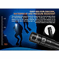 Latarka Orcatorch DC710 3000 lm